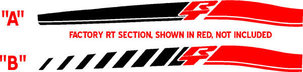 2015 - Up Dodge Challenger R/T Classic Extension Stripes Only 2015 - Up Dodge Challenger R/T Classic Extension Stripes Only