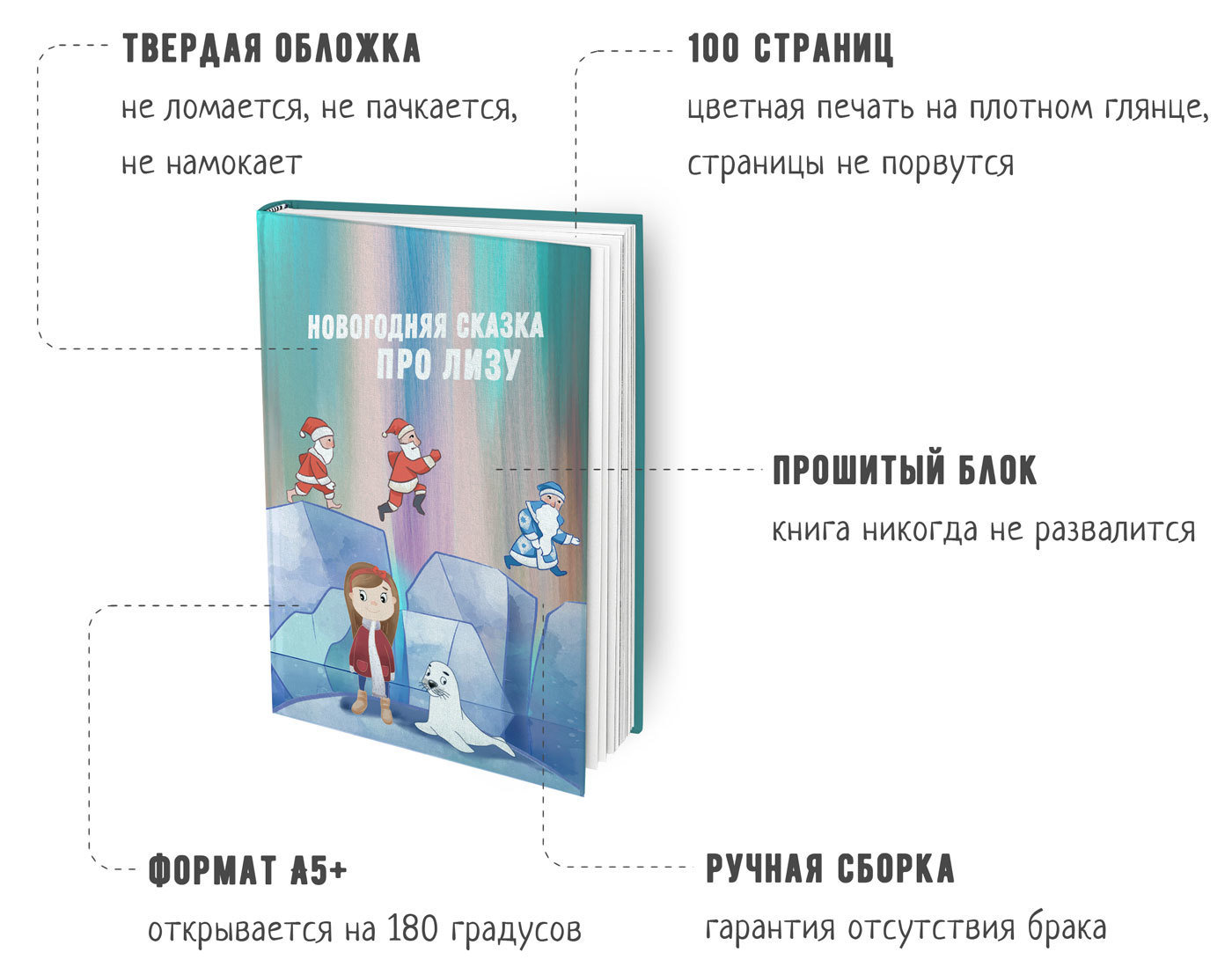 Новогодняя сказка, 5-11 лет