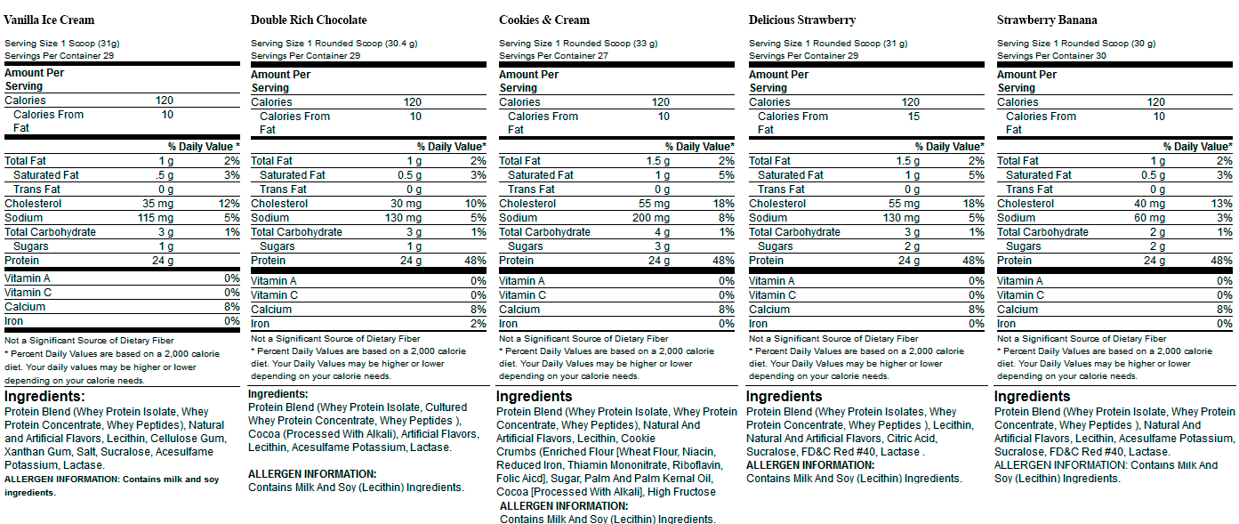Optimum Nutrition Gold Standard 100% Whey 2lb