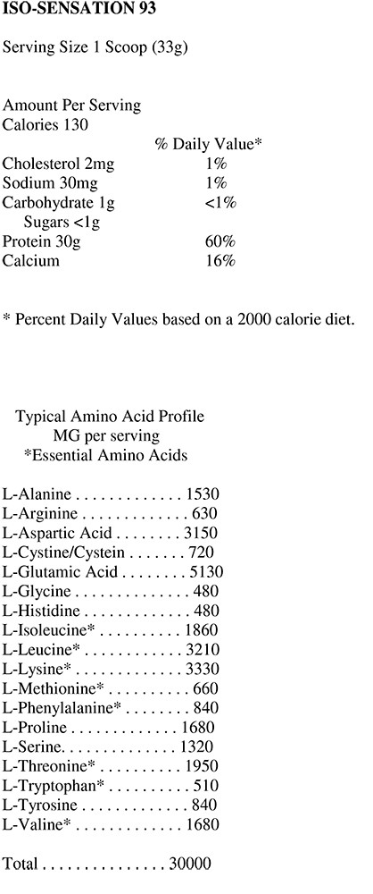 Ultimate Nutrition ISO Sensation 5lb