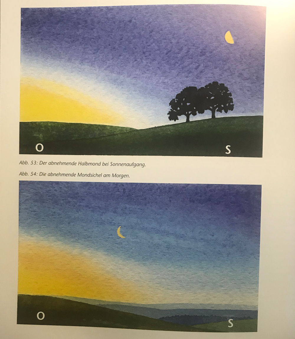 Erscheinungen am Sternenhimmel, Walter Kraul
