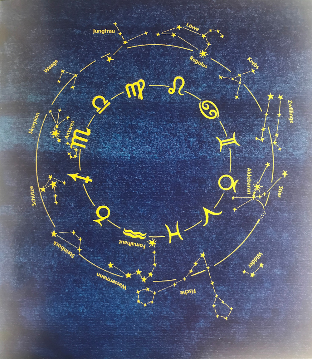 Erscheinungen am Sternenhimmel, Walter Kraul