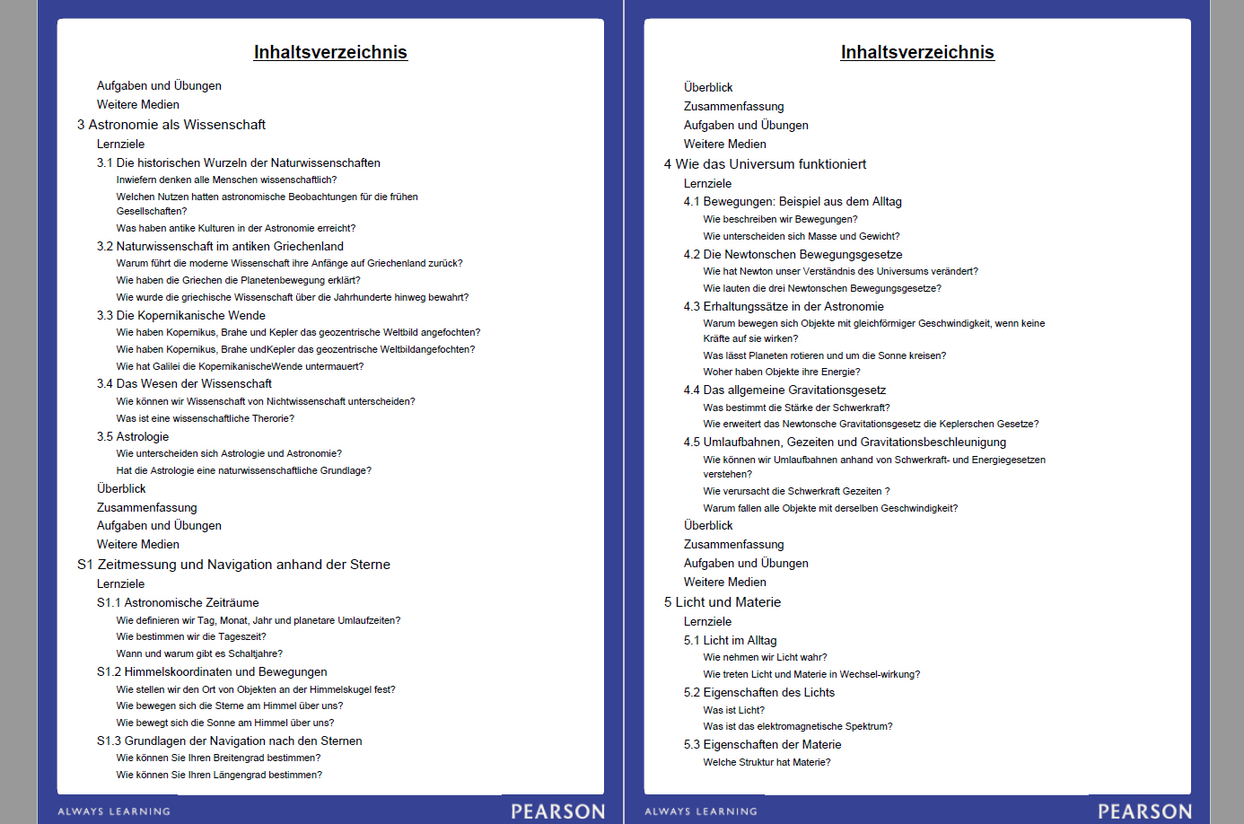 Inhaltsverzeichnis