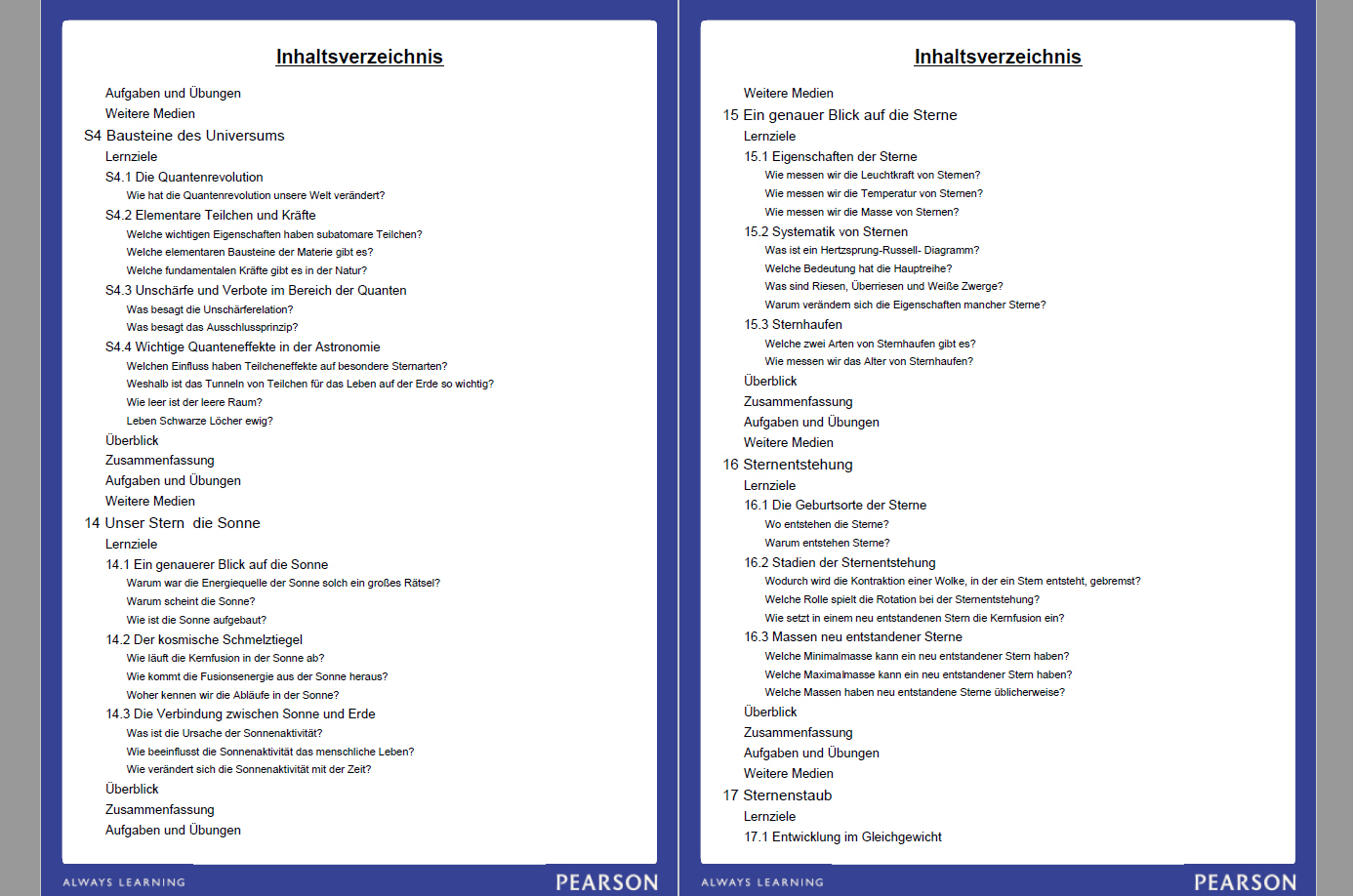 Inhaltsverzeichnis