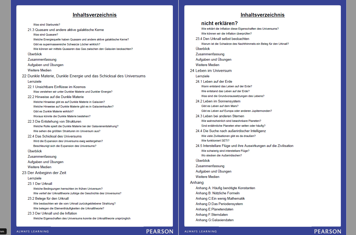 Inhaltsverzeichnis