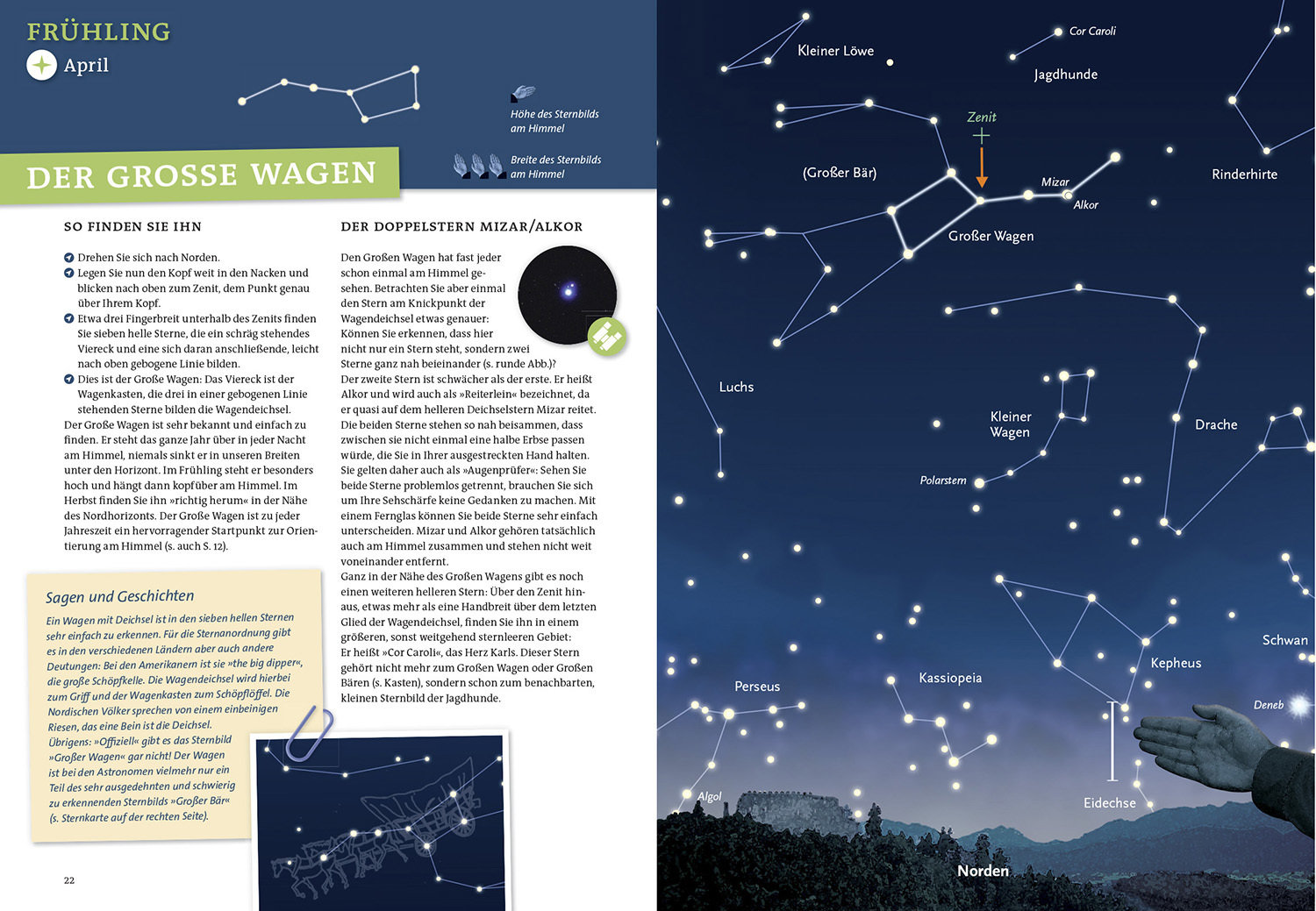 Sterne finden ganz einfach, Kosmos-Verlag