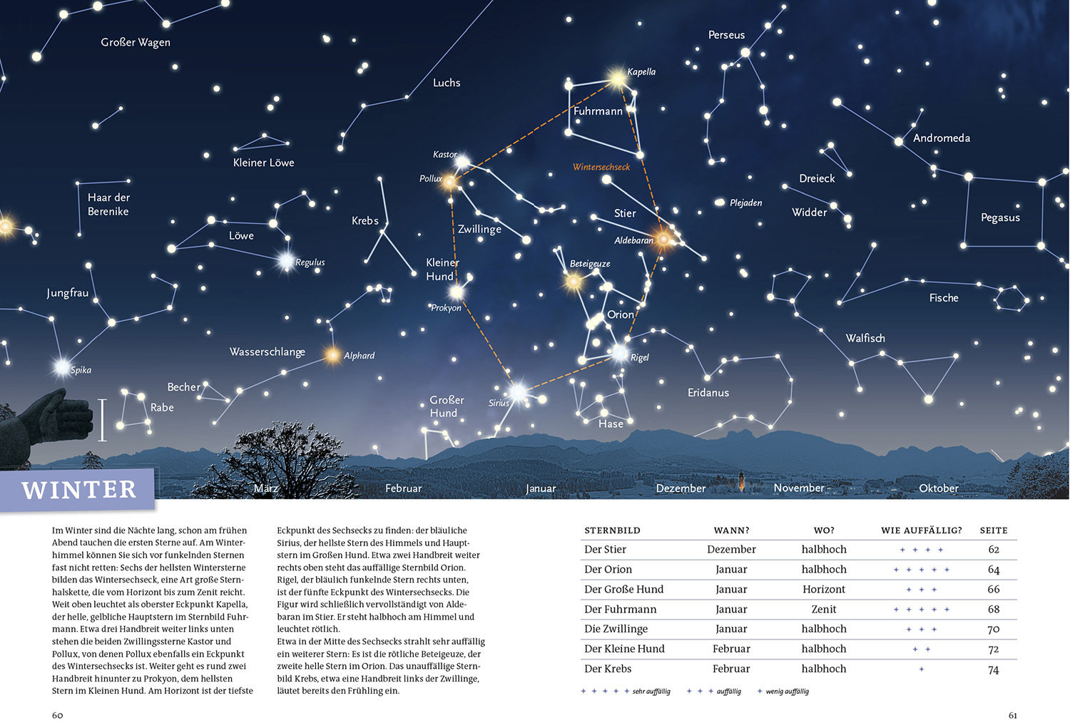 Sterne finden ganz einfach, Kosmos-Verlag