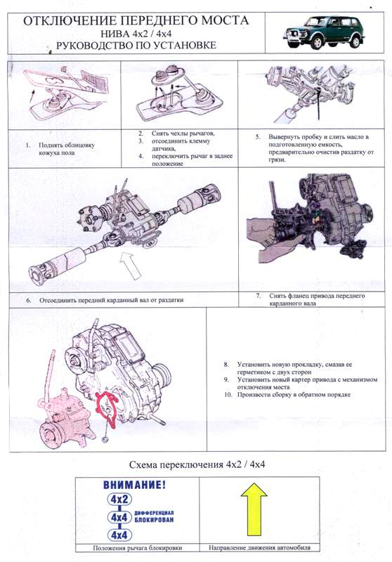 Нива отключаемый передний привод