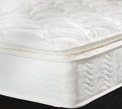 Rv Mattress Sizes Rv Mattress Sizes