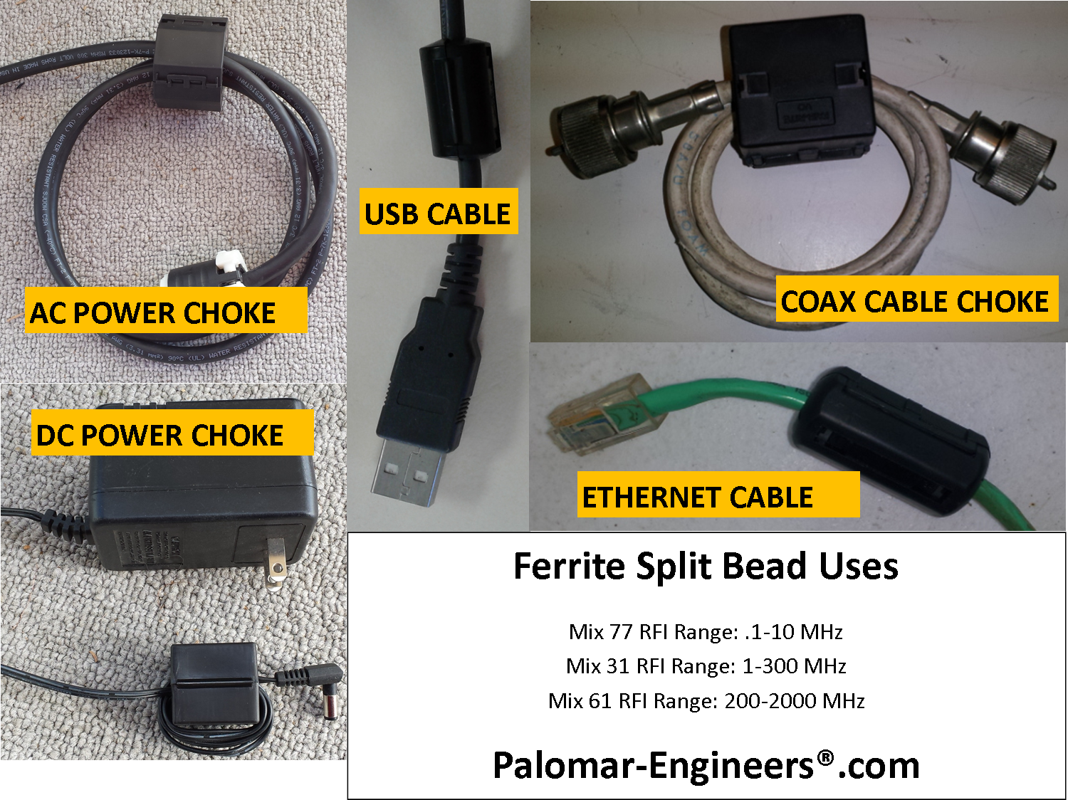FSB31-1/2, ID=1/2", RFI Range 1-300 MHz, 1 Piece FSB31-1/2, ID=1/2", RFI Range 1-300 MHz, 1 Piece