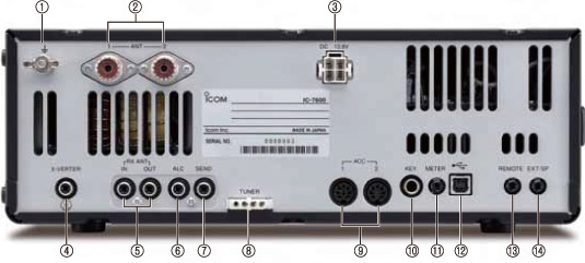 Icom 7600/7610/7700/7800 Transceiver RFI and Noise Reduction Kit, RFI Range 1-60 MHz, 14 Filters Icom 7600/7610/7700/7800 Transceiver RFI and Noise Reduction Kit, RFI Range 1-60 MHz, 14 Filters
