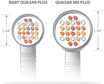 Quasar MD Plus