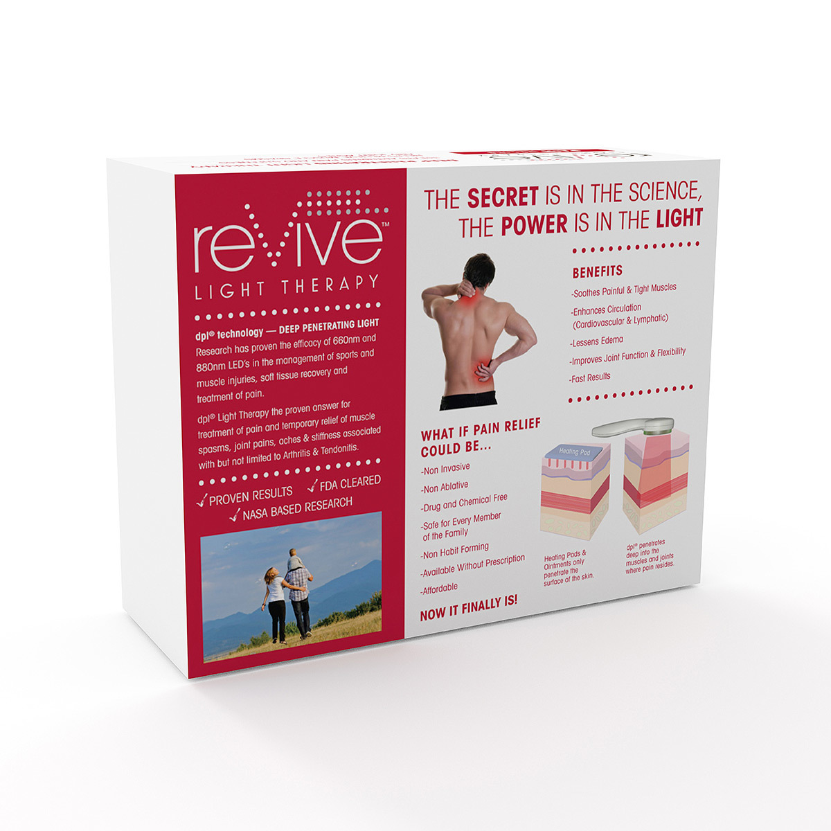 reVive Pain Relief LED Light Therapy (Clinical)