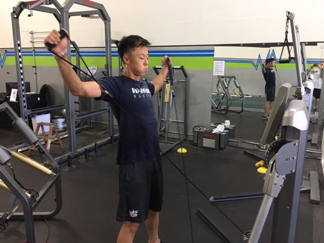 Training Camp Style Programs (2 Hour Sessions- All Ages) Training Camp Style Programs (2 Hour Sessions- All Ages)