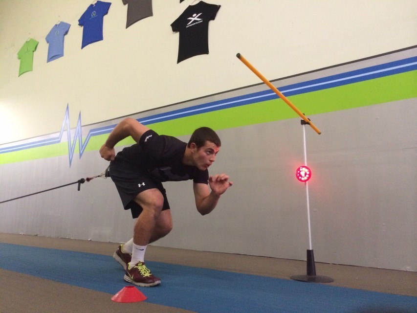 Smart Speed™ Elite Training, 'Bring a Buddy' - 3 People Smart Speed™ Elite Training, 'Bring a Buddy' - 3 People