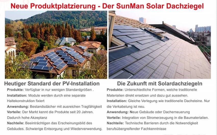 myCleantechSolarPower™ - PV-Pannel für eine Solaranlage (Dach, Carport oder Fassade) "Selbstmontage / Selbstbau - do it yourself" oder Aufbau durch unsere Fachleute zum FIX PREIS ab...