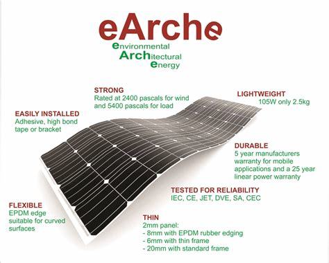 myCleantechSolarPower™ - PV-Pannel für eine Solaranlage (Dach, Carport oder Fassade) "Selbstmontage / Selbstbau - do it yourself" oder Aufbau durch unsere Fachleute zum FIX PREIS ab...
