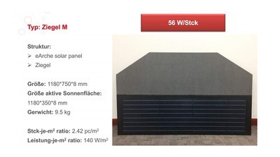 PV Solar DACH ZIEGEL für ein Solardach (Dach, Carport oder Fassade) PV Solar DACH ZIEGEL für ein Solardach (Dach, Carport oder Fassade)