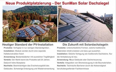 PV Solar DACH ZIEGEL für ein Solardach (Dach, Carport oder Fassade) PV Solar DACH ZIEGEL für ein Solardach (Dach, Carport oder Fassade)