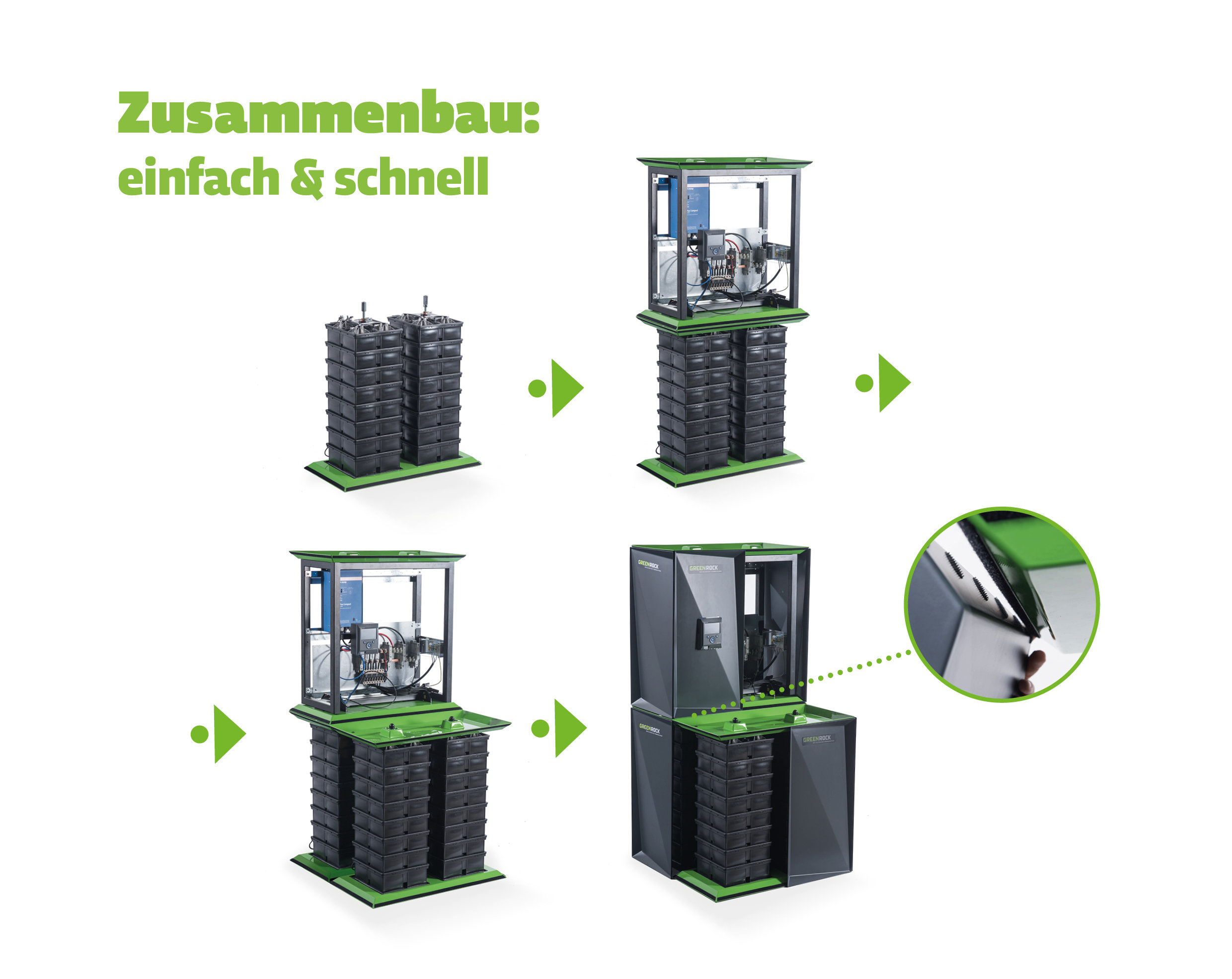 Salzwasserbatterie greenrock bluesky - Stromspeicher - cleantech-storage.org - cleantech-switzerland.org