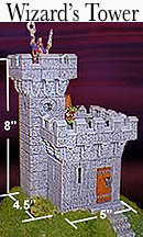 "Build-It-Yourself" Kits
