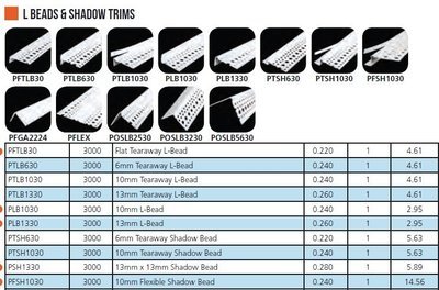 L Beads & Shadow Trims