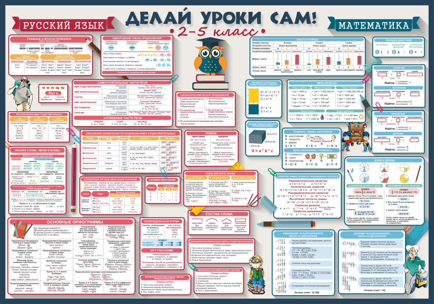 Математика русский язык каникулы. Делай уроки сам плакаты. Плакаты для начальной школы. Делай уроки сам плакаты 2-5 класс. Плакат с правилами.