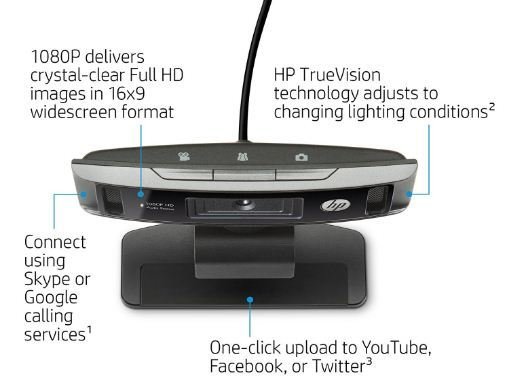 HP HD 4310 High definition 1080P Webcam