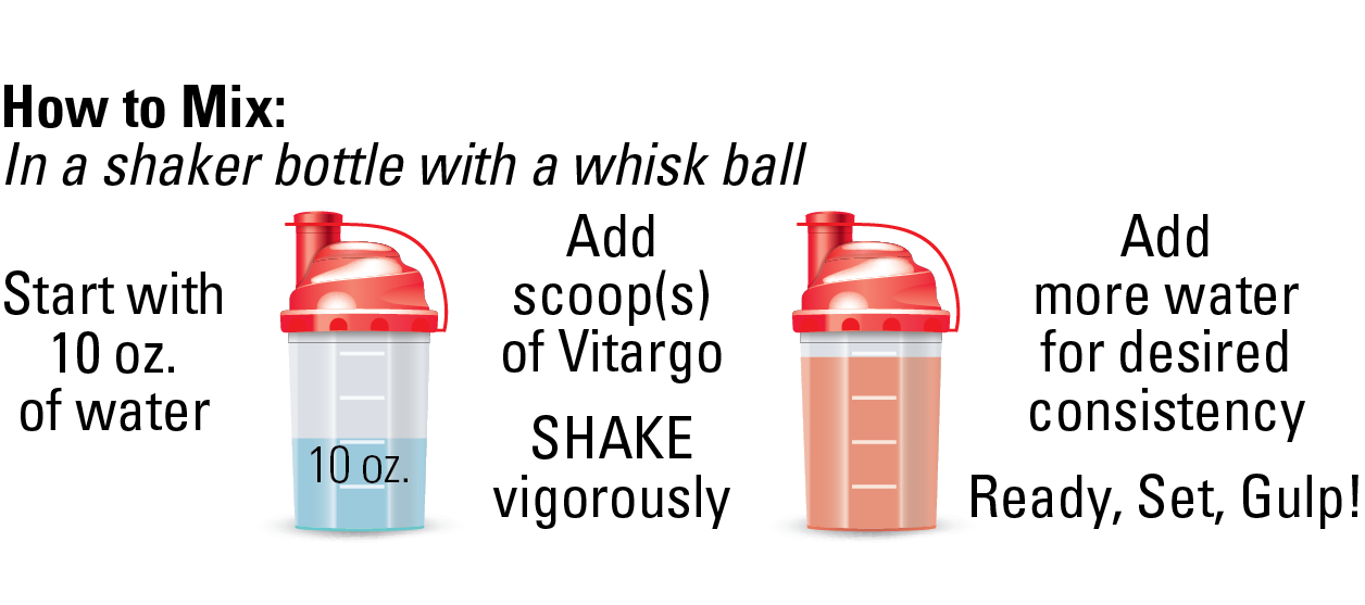 Mixing Instruction