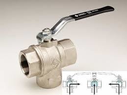 3-WAY BALL VALVE ‘L’ PORT Bottom Entry Chrome Plated Brass 3-WAY BALL VALVE ‘L’ PORT Bottom Entry Chrome Plated Brass