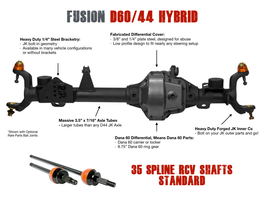 Front Dana60/44 Hybrid DIY Conversion planning discussion (Fushion