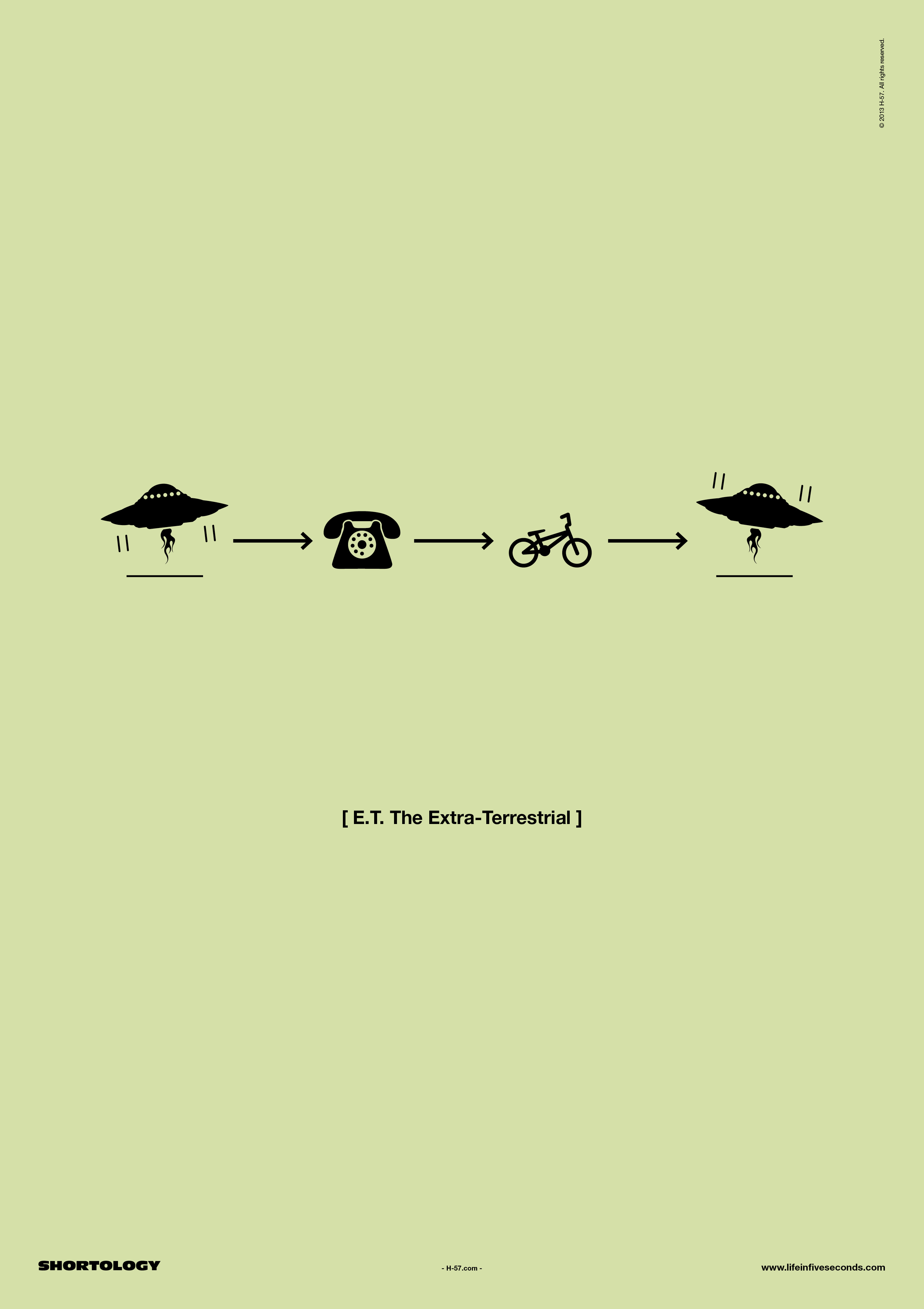 E.T. Shortology Poster E.T. Shortology Poster