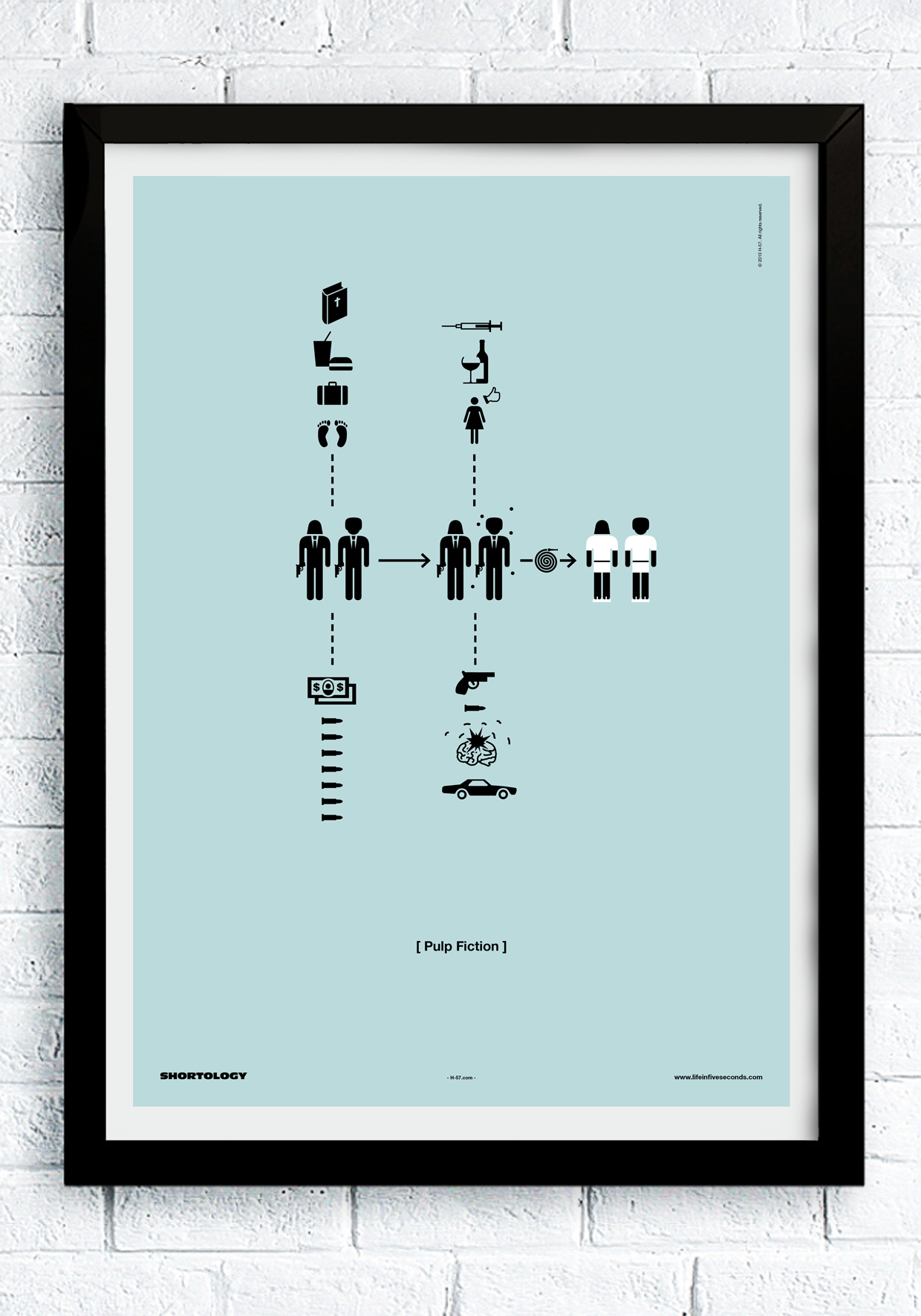 Pulp Fiction Shortology Poster Pulp Fiction Shortology Poster