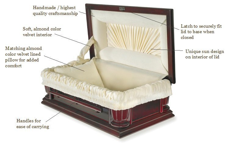 Detailed description