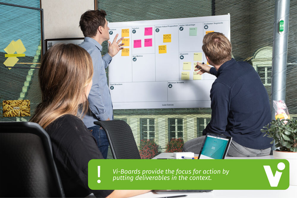 one side blank; 85x118 cm double-sided Vi-Board Lean Canvas//Whiteboard: rollable reusable mobile whiteboard poster; one side with Lean Canvas template approximately 34x47 inches