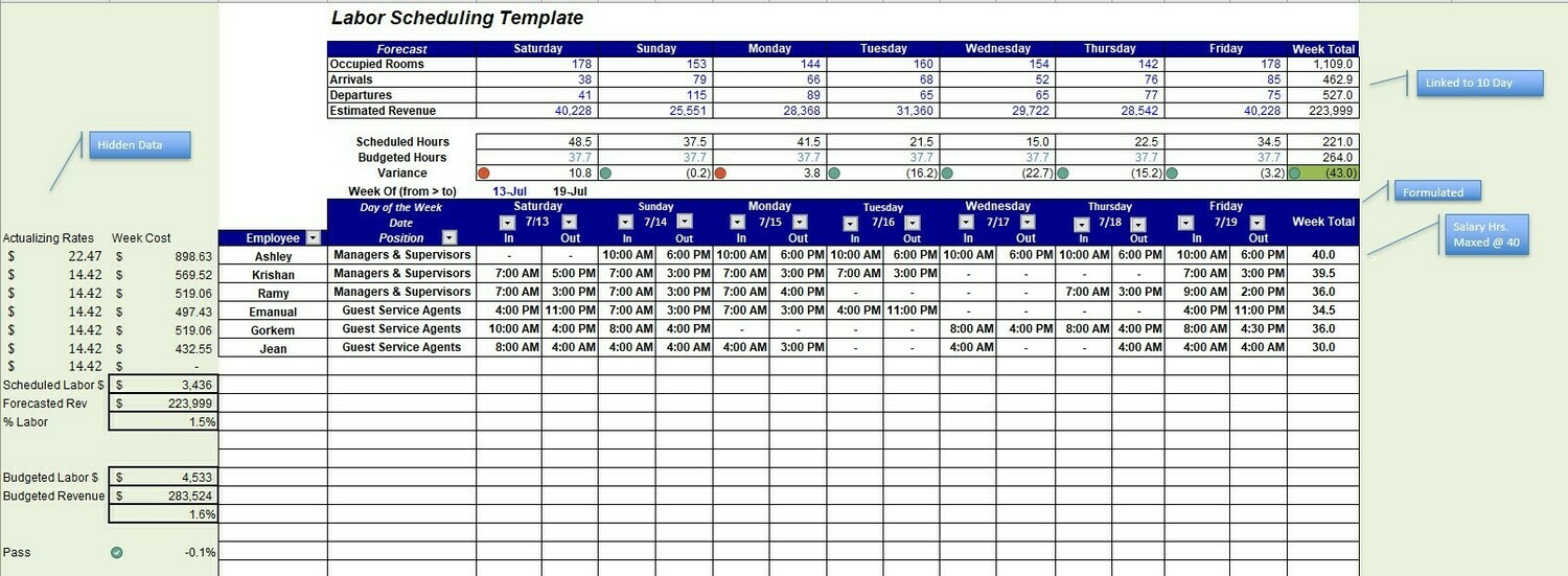 solved-using-the-excel-spreadsheet-template-provided-build-chegg