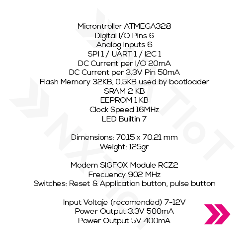Data Sheet
