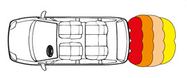 Kite sensori di parcheggio Phonocar Entry level