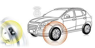 Kit sensori TPMS compatibile Kia Optima Opima SW JF 2017> Kit sensori TPMS compatibile Kia Optima Opima SW JF 2017>