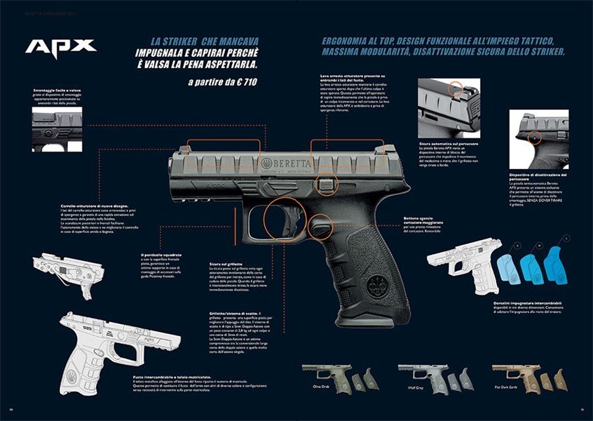 APX - BERETTA