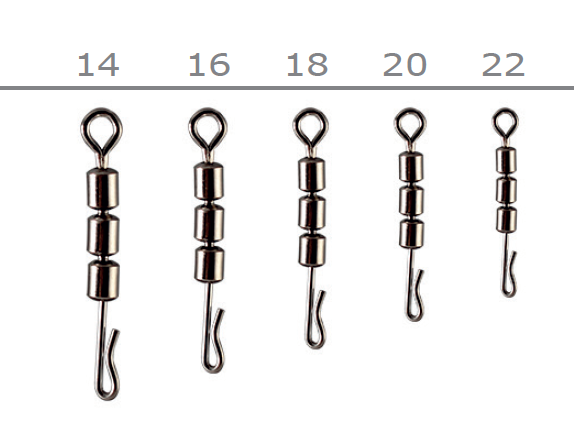 Range of Product