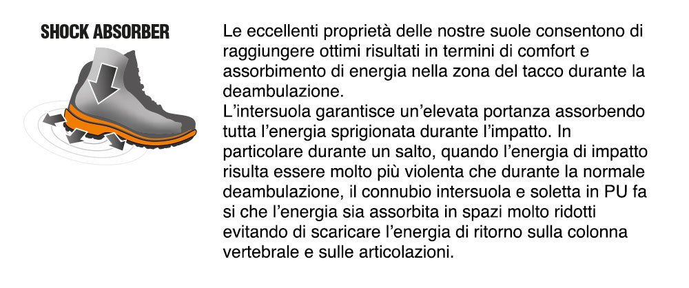 Scarpa Riders Green - COFRA