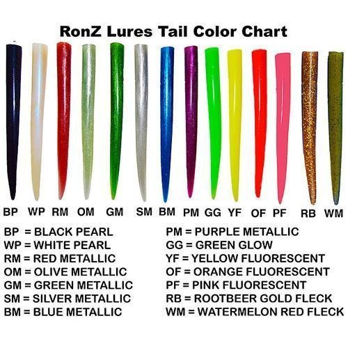 GAMMA DEI COLORI