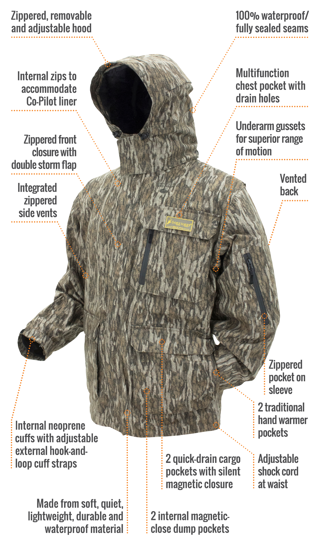 Giacca Dead Silence Camo Jacket - FROGG TOGGS