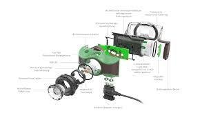 Outdoor Series MH8 - LED LENSER