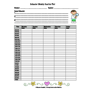 Behavior Resources