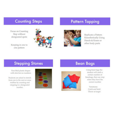 Kinesthetic Numeracy Activities Kinesthetic Numeracy Activities