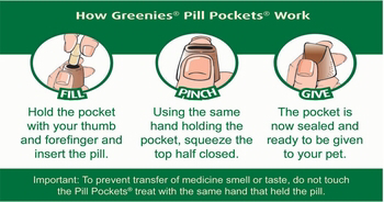 Greenies Pill Pockets Кармашки для таблеток, для собак, вкус курицы
