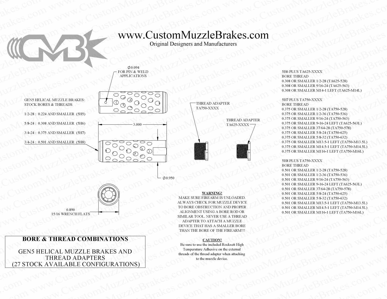 GEN5 HELICAL Thread Adapter Combinations and Basic Measurements