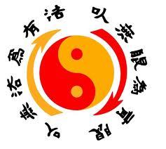 Jeet Kun Do - Lee Jun Fan Gung Fu Program MMA-JKD-EFT